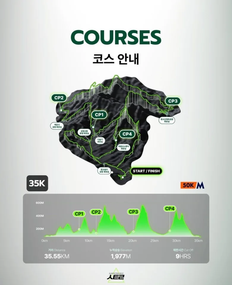 수원 트레일레이스 35k 수원 트레일레이스 35k