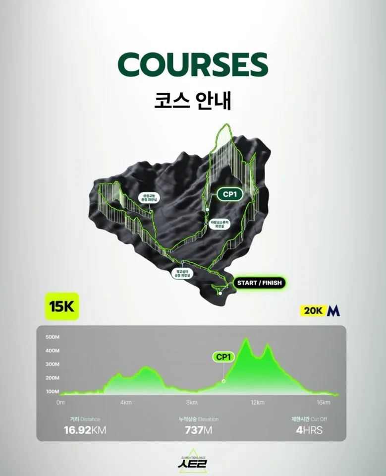 수원 트레일레이스 15k 수원 트레일레이스 15k