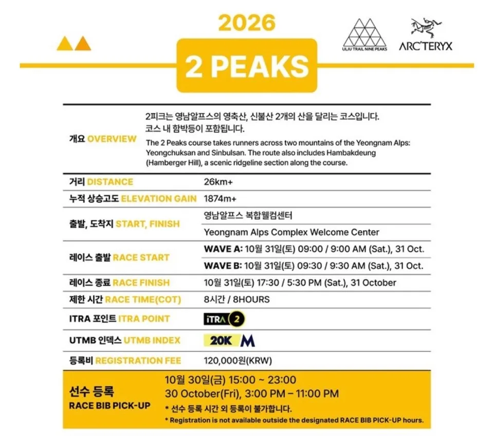 2026 UTNP 2 PEAK 2026_utnp