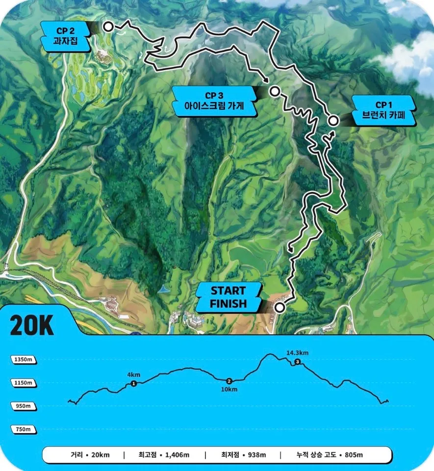 빵트레일런 20k 빵트레일런 20k