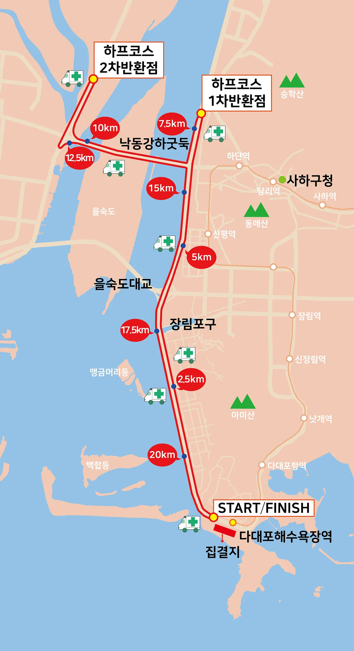 부산국제마라톤 하프코스