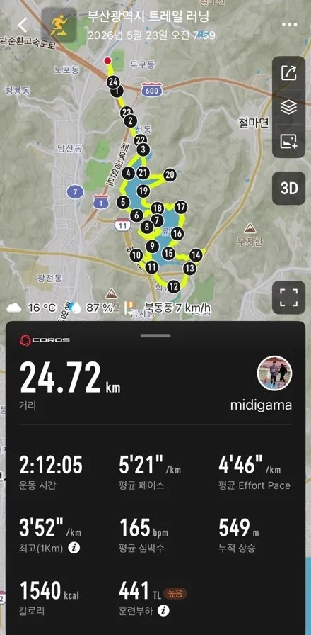 회동호 25k 기록 회동호 25k 기록