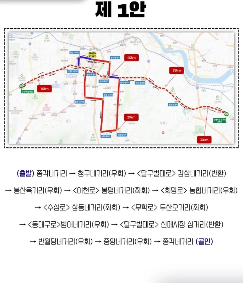 2027 대구마라톤 풀코스 2027 대구마라톤 풀코스