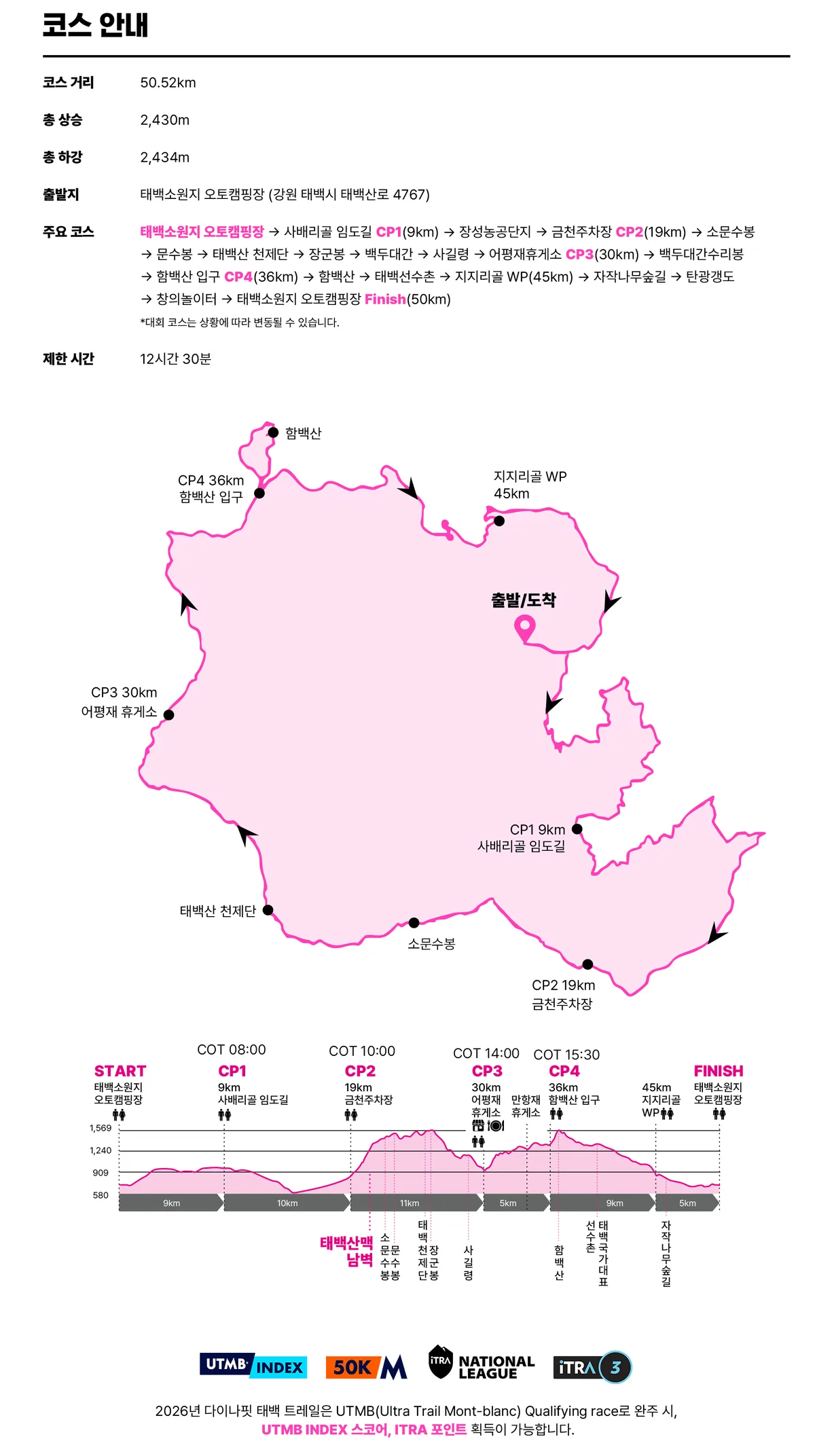 태백 다이나핏 50k 코스 태백 다이나핏 50k 코스