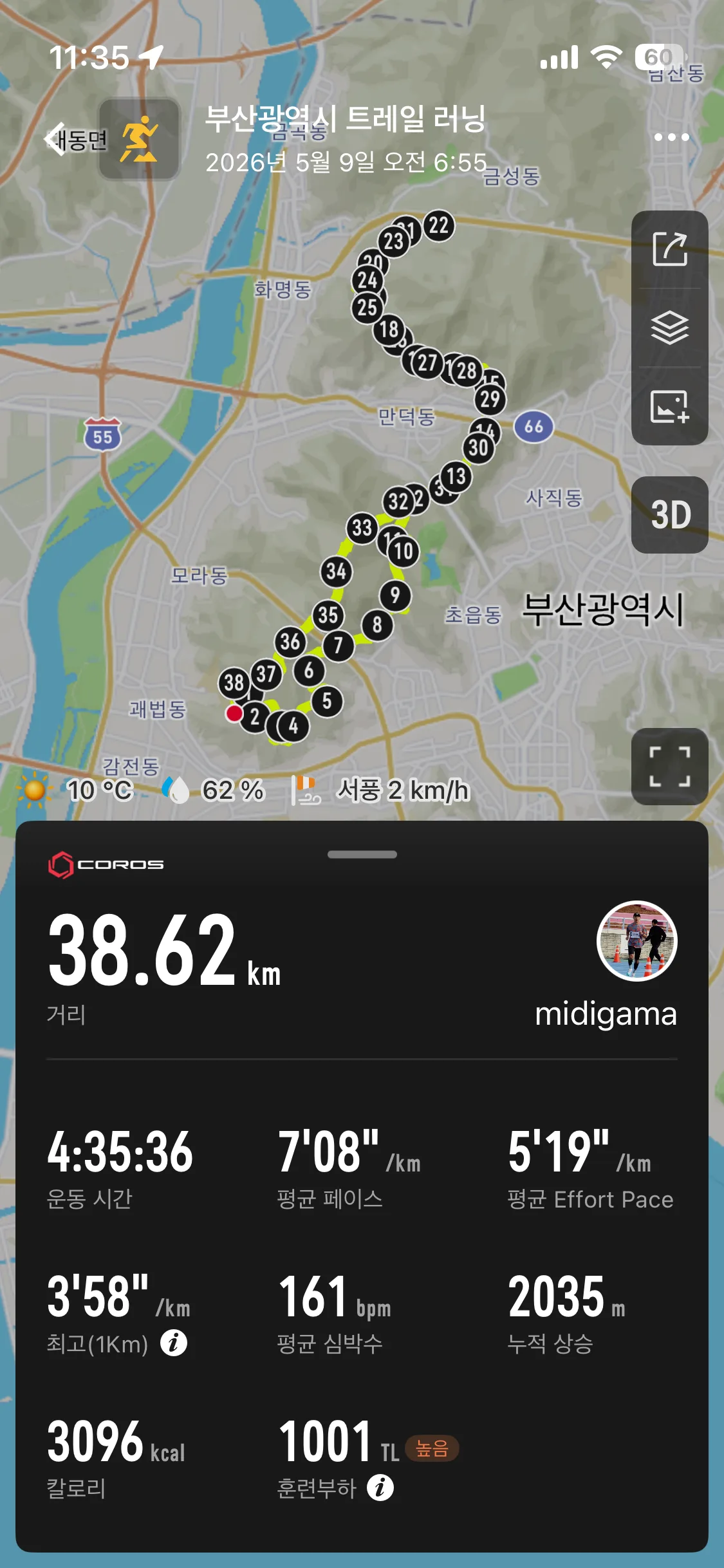 부산 37k 기록