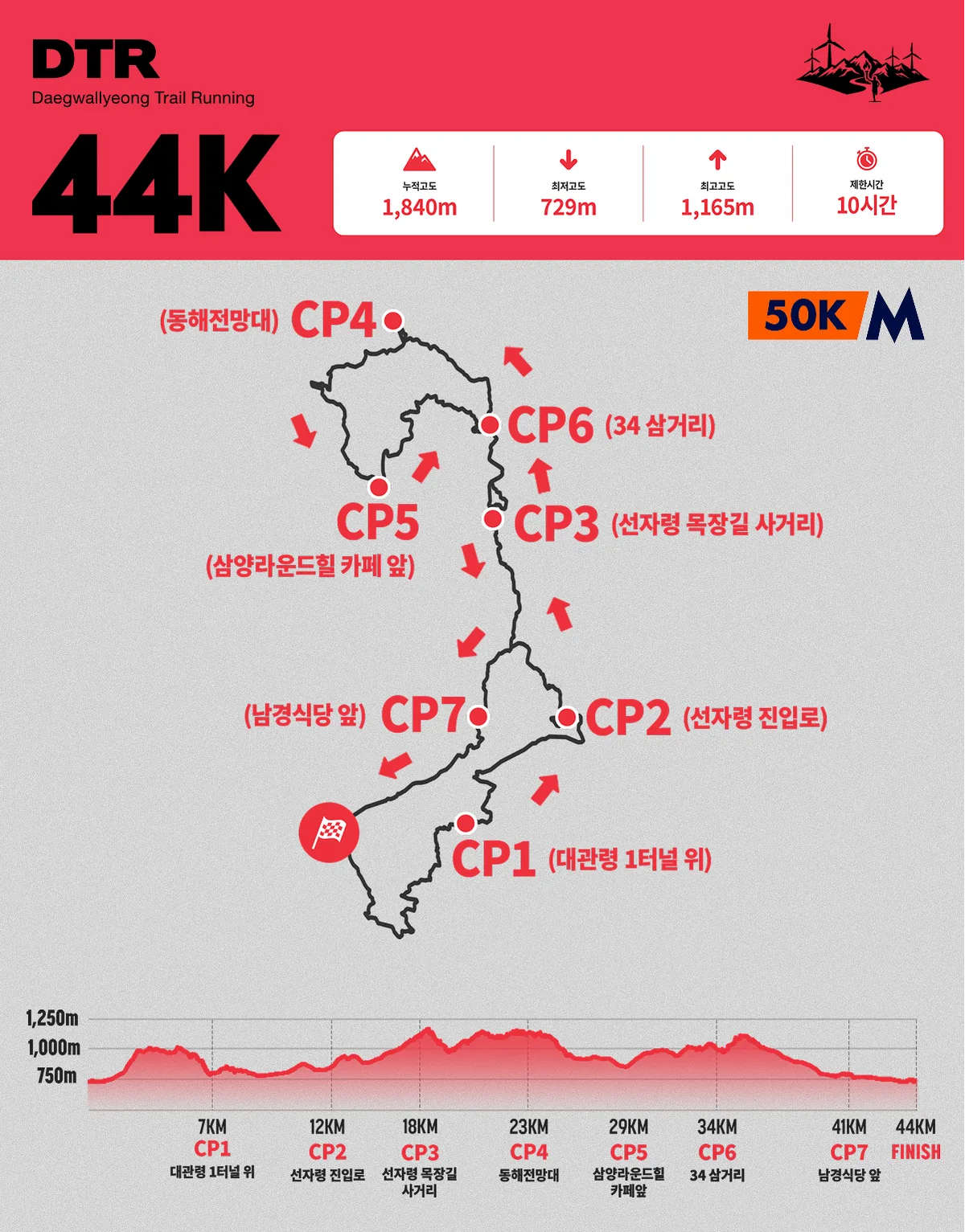 고 대관령 국제 트레일런 44k 고 대관령 국제 트레일런 44k