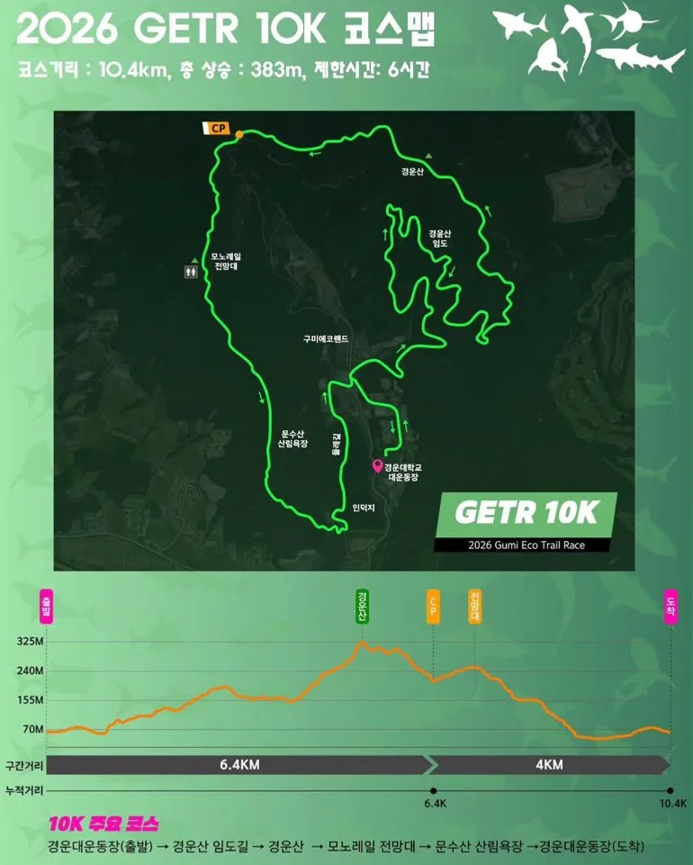 구미에코트레일레이스 10k 코스맵 구미에코트레일레이스 10k 코스맵