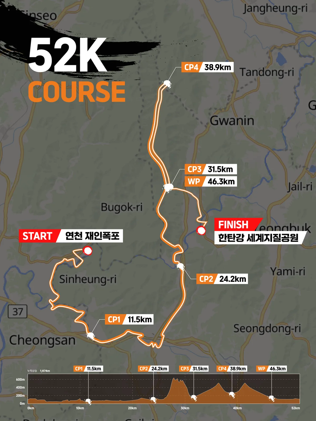 한탄강 레이크 트레일 52k 코스 한탄강 레이크 트레일 52k 코스