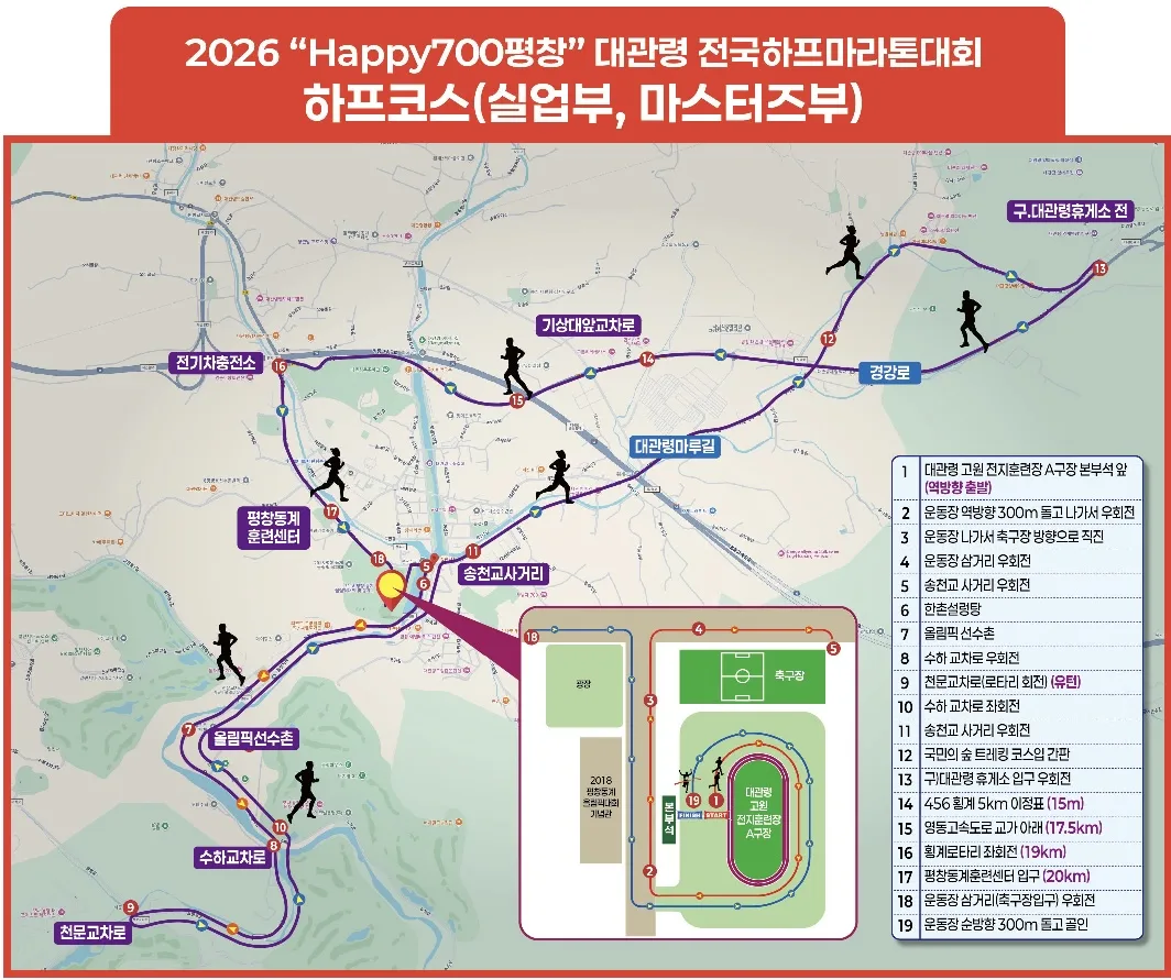 happy700 평창 전국마라톤 하프코스
