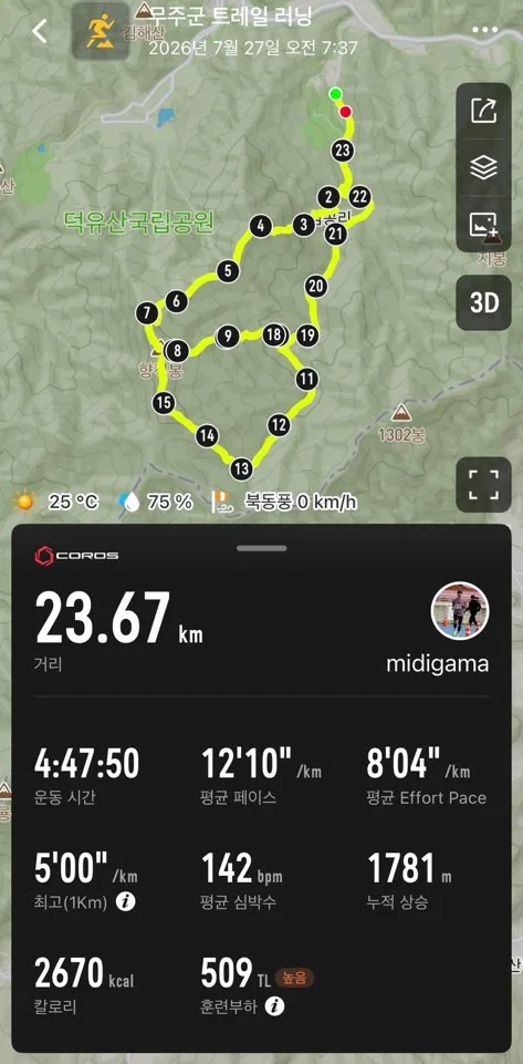 muju_gtws_23k_기록