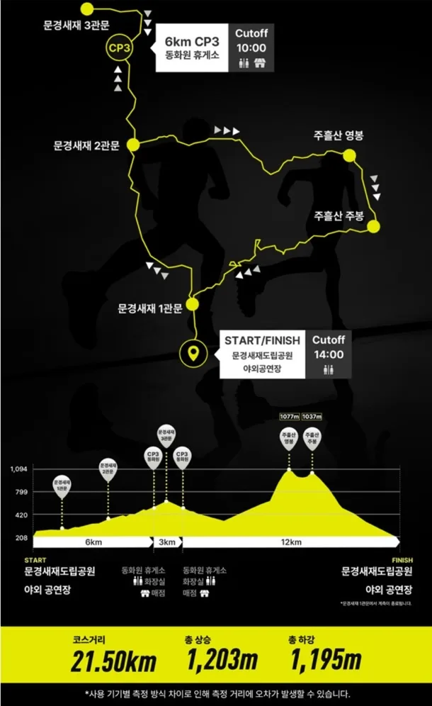 mungyeong-legend-05.webp