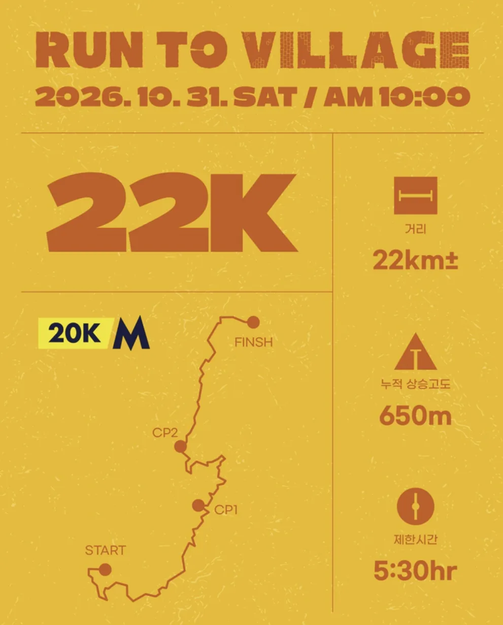 남해 250k RTV 22k 코스 남해 250k RTV 22k 코스