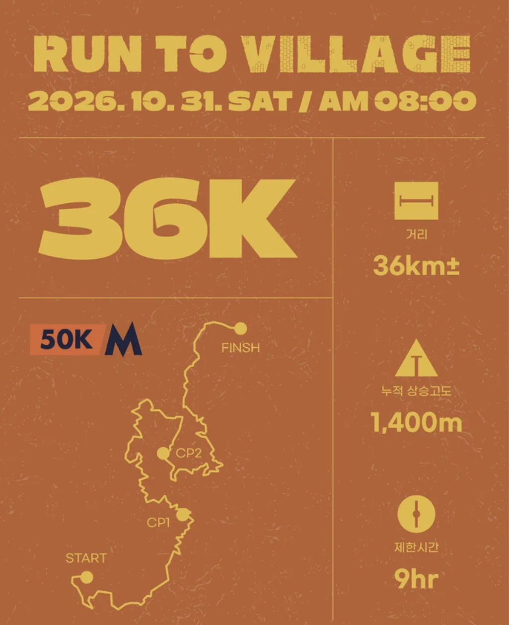 남해250k 36k 코스맵 남해250k 36k 코스맵