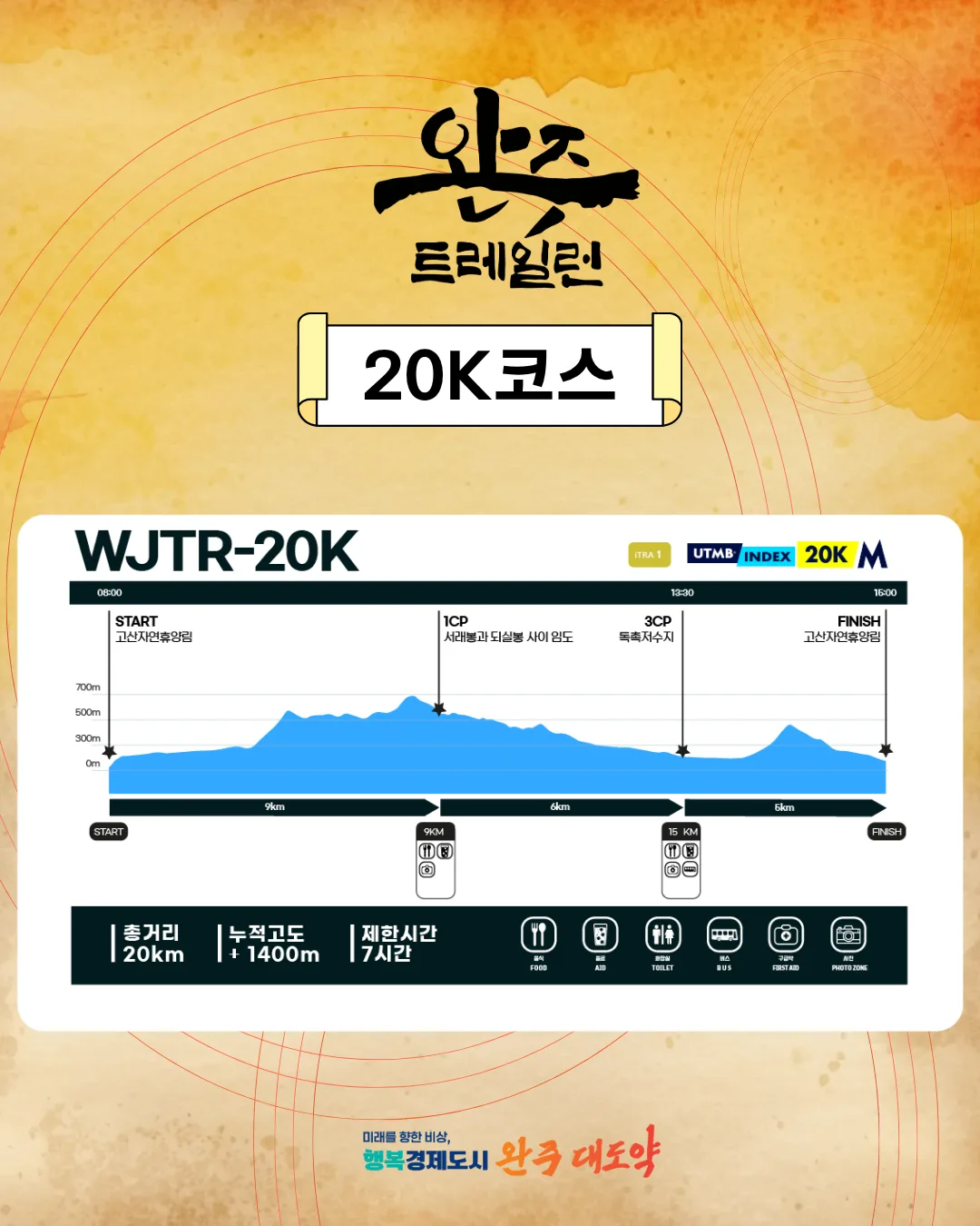 완주트레일런 20k 코스맵 완주트레일런 20k 코스맵